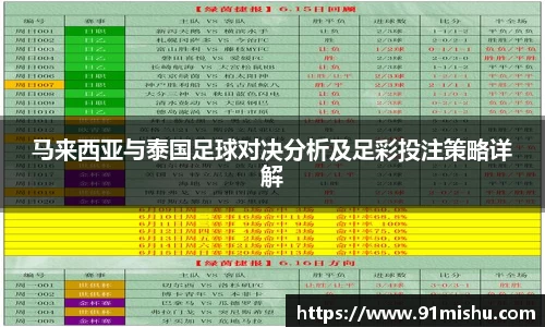 马来西亚与泰国足球对决分析及足彩投注策略详解