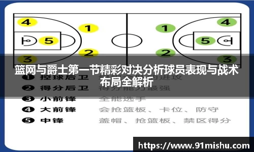 篮网与爵士第一节精彩对决分析球员表现与战术布局全解析